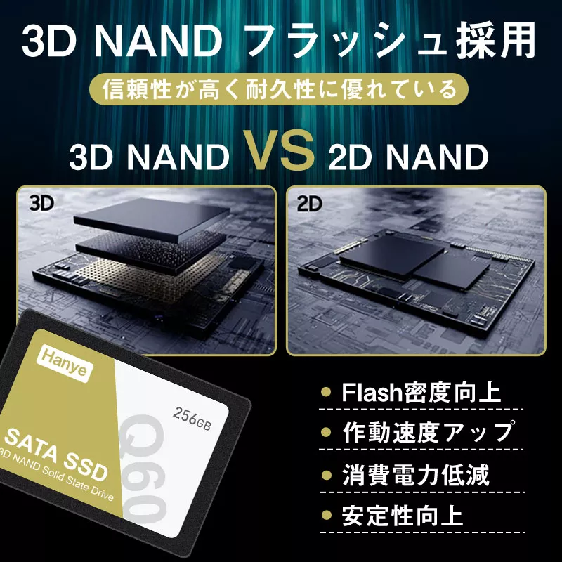 Q60-256GST3 - 图片 6